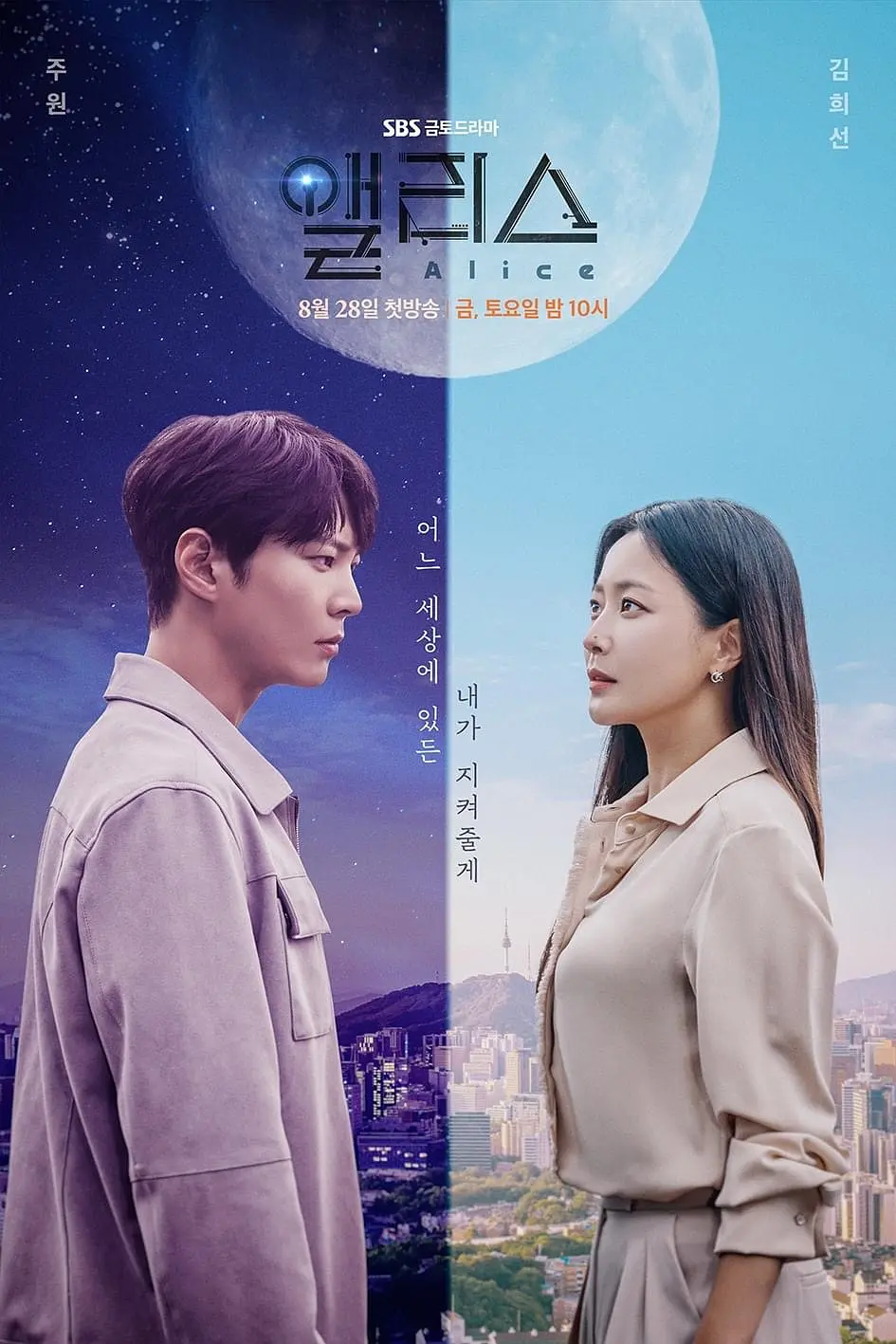 韩剧《爱丽丝》(2020)海报封面